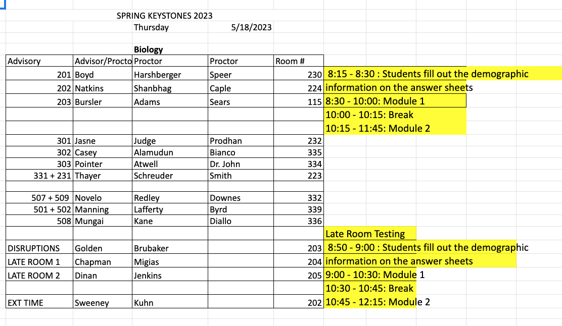 Keystone / SAT Testing John Bartram High School