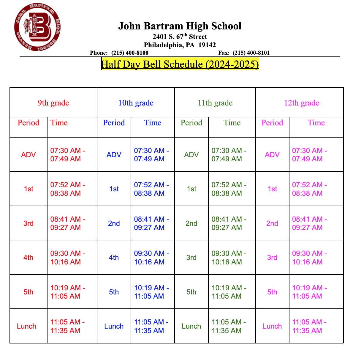John Bartram High School Home John Bartram High School
